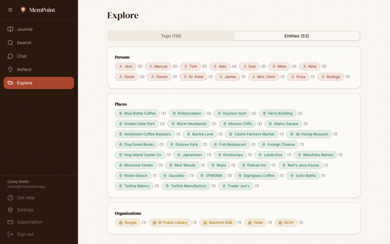 Explore page showing all tags extracted from journal entries